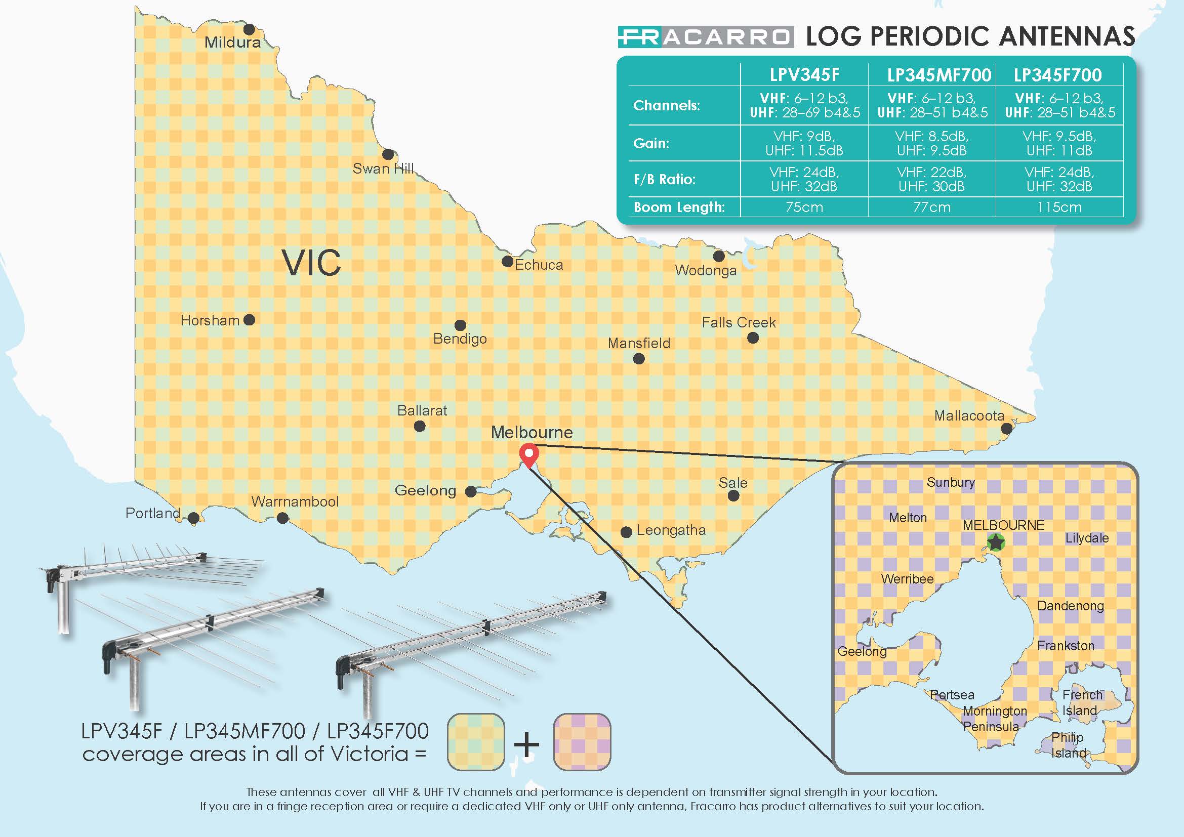 Laceystv Fracarro LPV345F LP345F LP345MF Coverage Map Victoria
